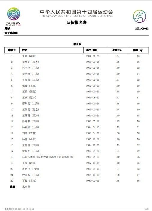 现在我只考虑以很好的方式完成2023年的这两场比赛，就是这样。